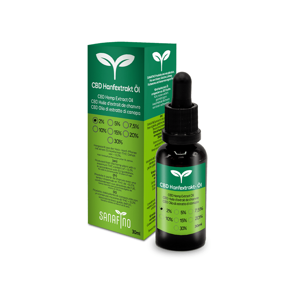 Cannabidiol (CBD) zur Behandlung von Epilepsie bei Hunden ?