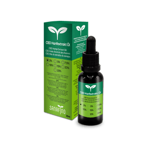 Cannabidiol (CBD) zur Behandlung von Epilepsie bei Hunden ?