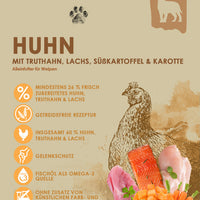 bliss.grainfree Welpen Huhn mit Truthahn, Lachs, Süsskartoffel & Karotte